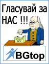   CS-ESCOM.com  BGtop!